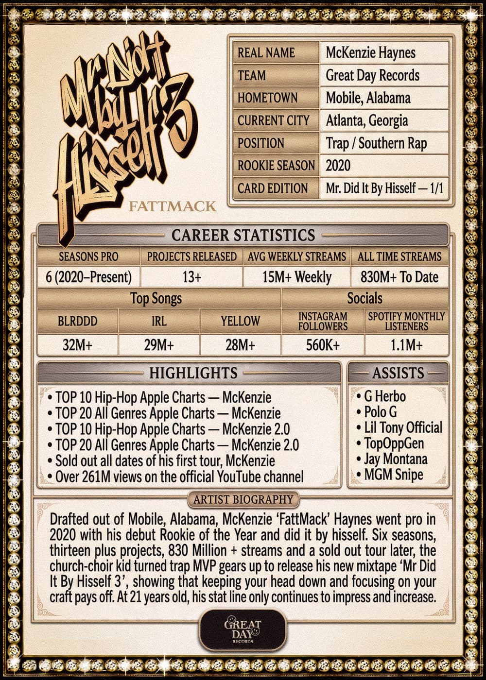 Mr. Did It By Hisself 3, Social Collectible