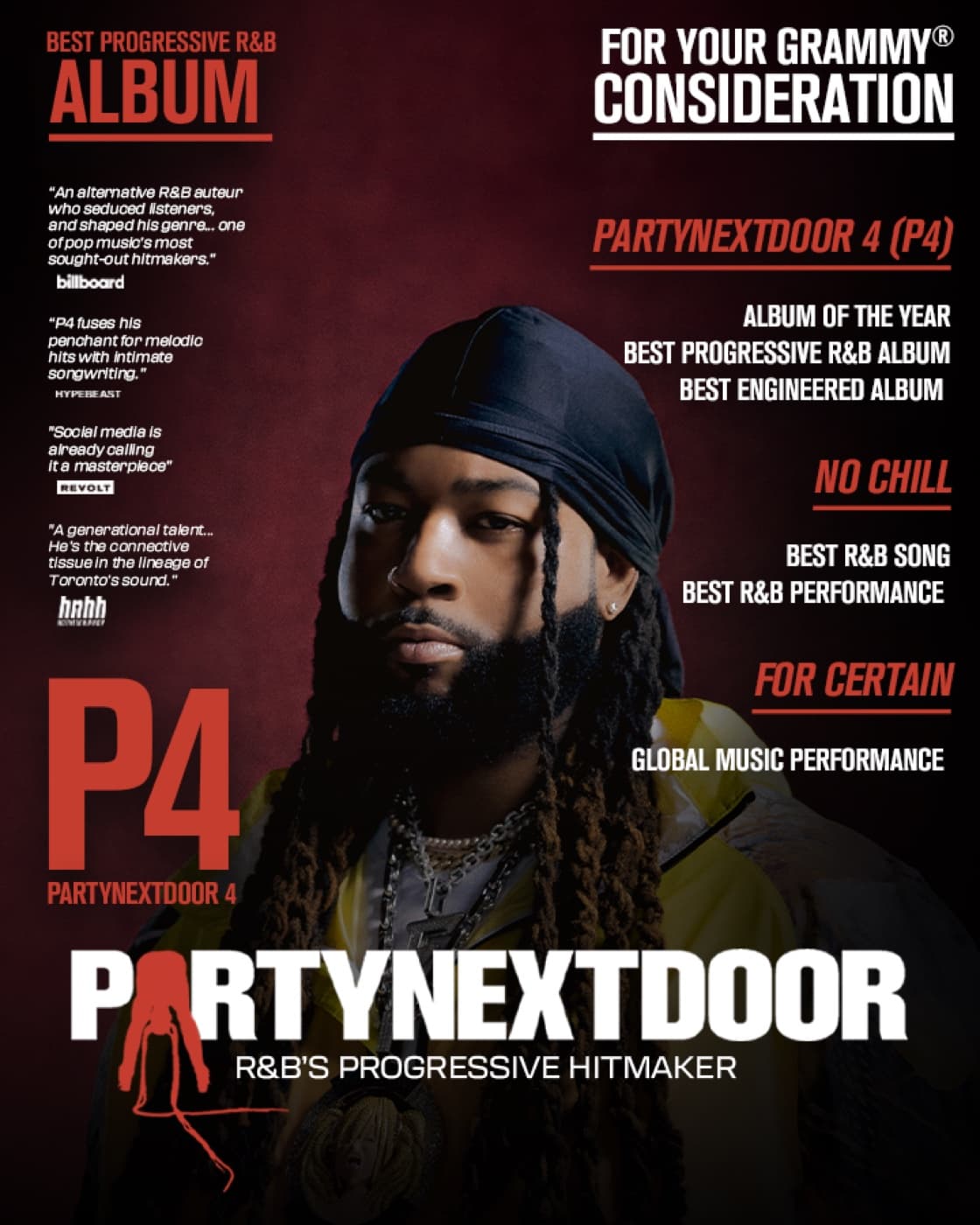 Grammy Consideration Ad, Grammy Consideration Ad · 4:5